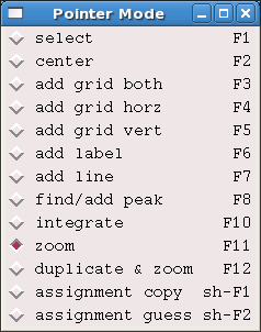 Image:Sparky-zoom-pointer-mode.gif